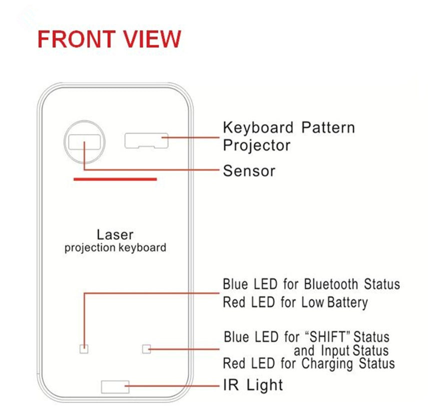 Keyboard Bluetooth Wireless Projecto