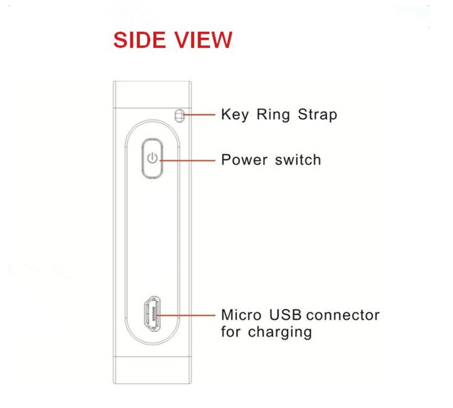Keyboard Bluetooth Wireless Projecto